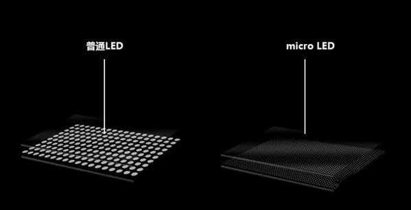 鹤城苹果手机维修分享什么时候会用上MicroLED屏？ 