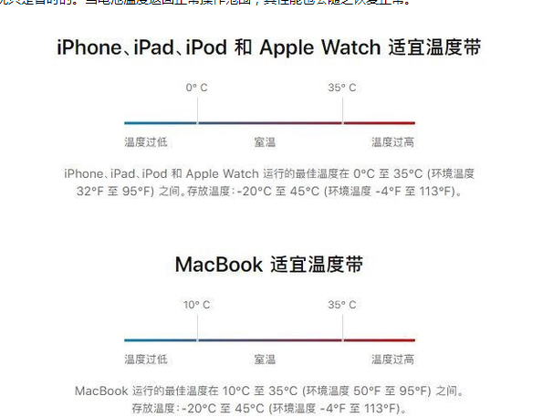 鹤城苹果13维修分享iPhone 13耗电越来越快怎么办 