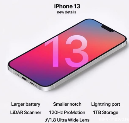 鹤城苹果手机维修分享iPhone 13起售价多少钱 