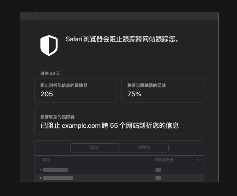 鹤城苹果手机维修分享如何在 Safari 浏览器中查看和打开隐私报告 